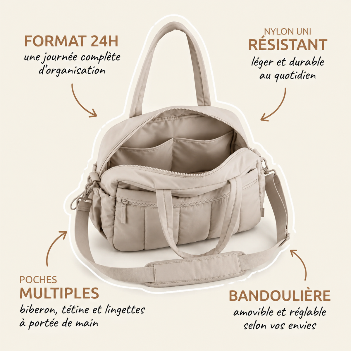 Sac à langer HelloBiboo Nora